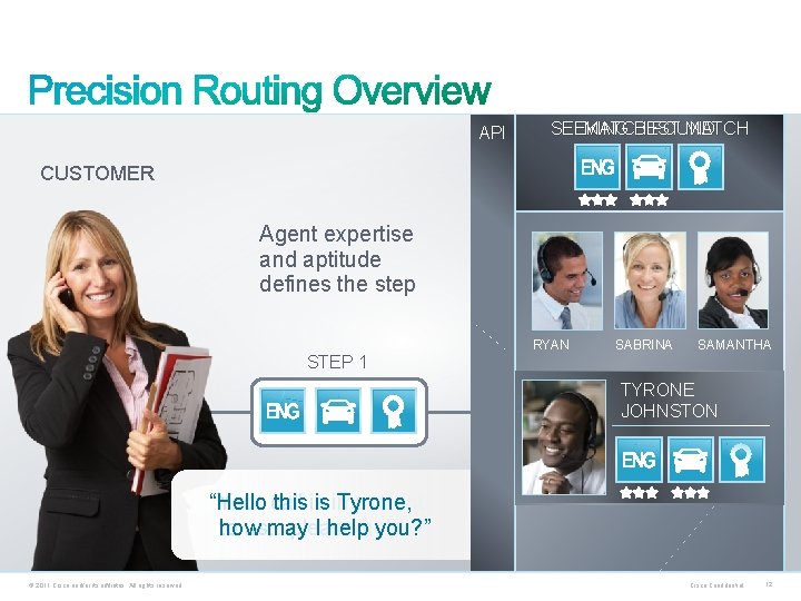API SEEKING MATCH BEST FOUND MATCH CUSTOMER Agent expertise and aptitude defines the step