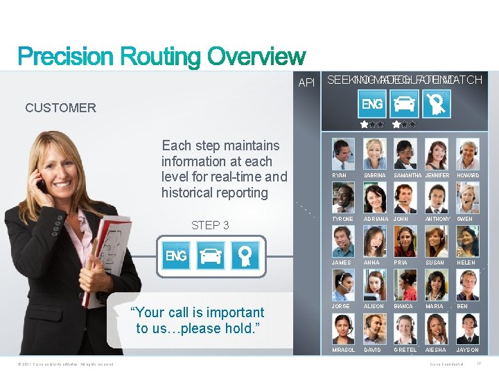 NO MATCH ADEQUATE FOUND MATCH API SEEKING CUSTOMER Each step maintains information at each