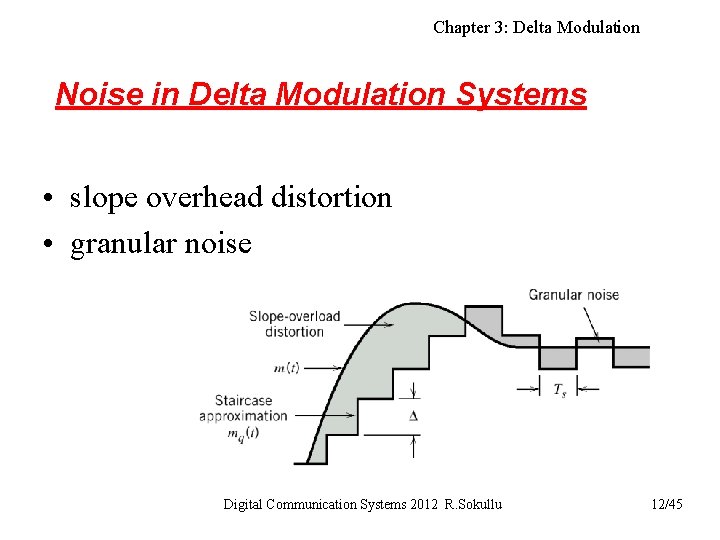 Chapter 3: Delta Modulation Noise in Delta Modulation Systems • slope overhead distortion •