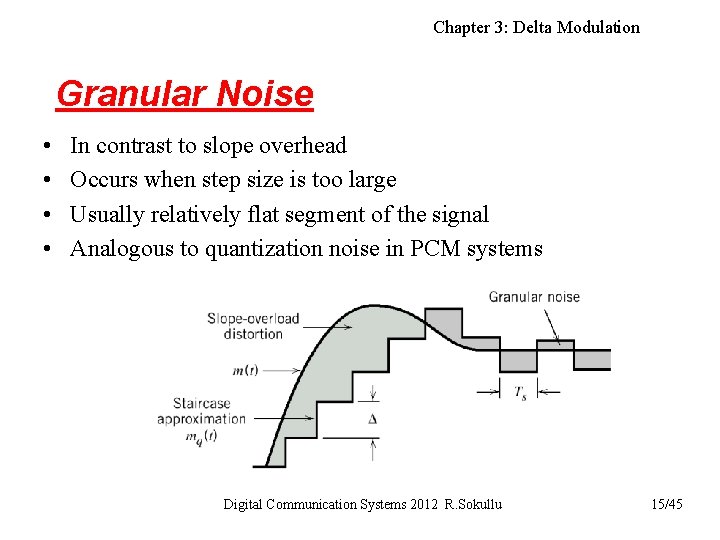 Chapter 3: Delta Modulation Granular Noise • • In contrast to slope overhead Occurs