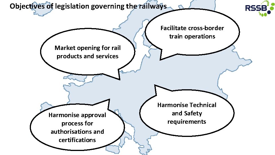 Objectives of legislation governing the railways Facilitate cross-border train operations Market opening for rail