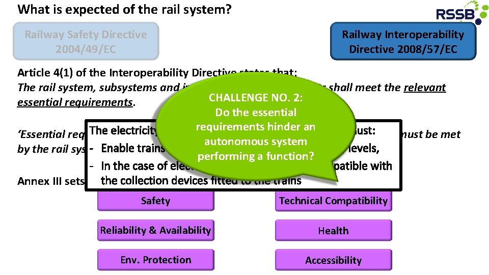 What is expected of the rail system? Railway Safety Directive 2004/49/EC Railway Interoperability Directive