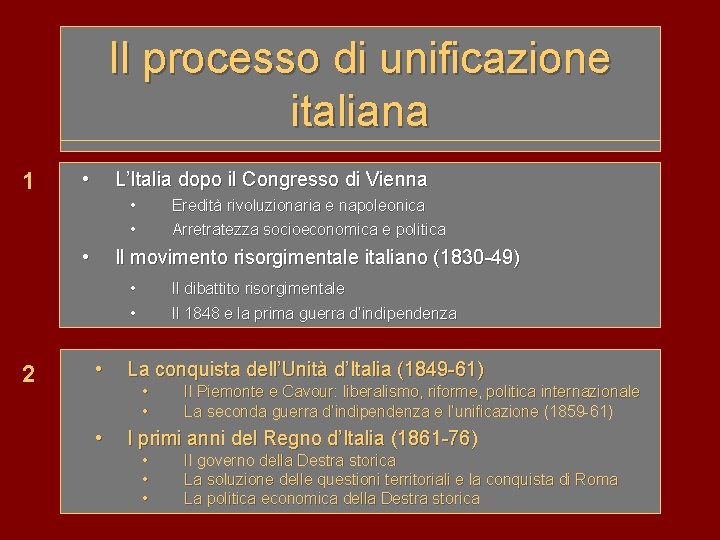 Il. Il processo di di unificazione italiana 1 • L’Italia dopo il Congresso di