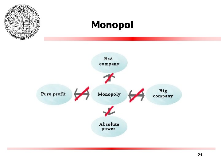 Monopol 24 