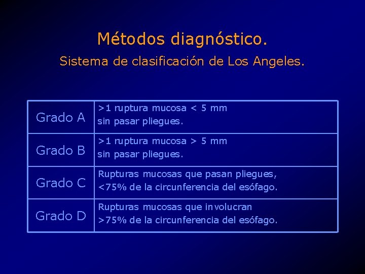 Métodos diagnóstico. Sistema de clasificación de Los Angeles. Grado A >1 ruptura mucosa <