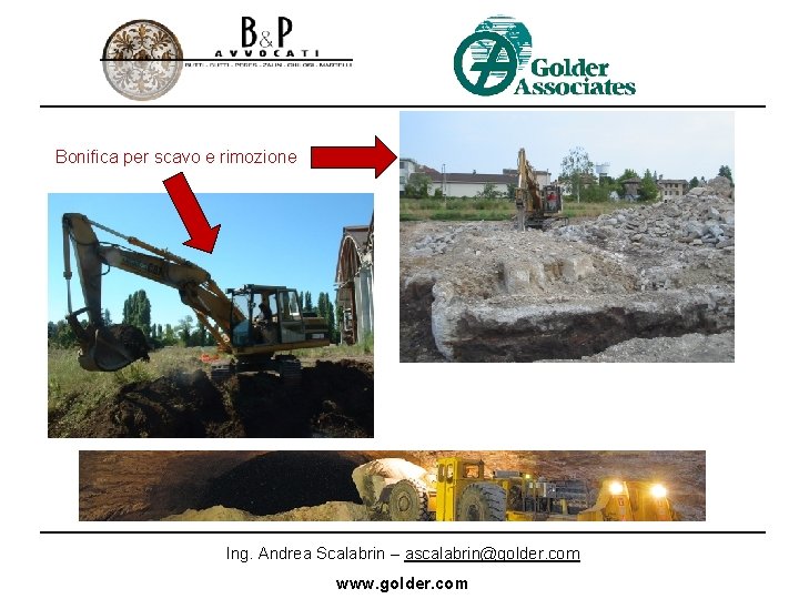 Bonifica per scavo e rimozione Ing. Andrea Scalabrin – ascalabrin@golder. com www. golder. com