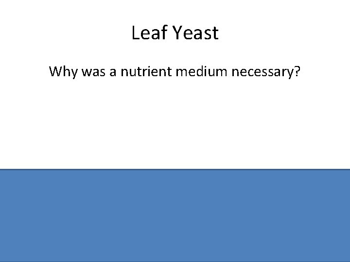 Leaf Yeast Why was a nutrient medium necessary? It contains all the necessary ingredients