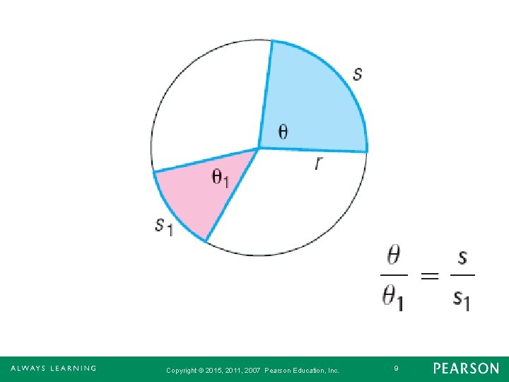 Copyright © 2015, 2011, 2007 Pearson Education, Inc. 9 