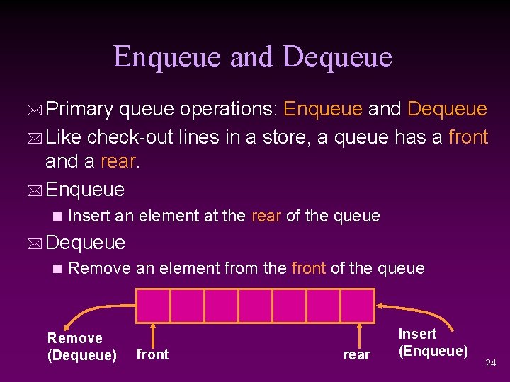 Enqueue and Dequeue * Primary queue operations: Enqueue and Dequeue * Like check-out lines