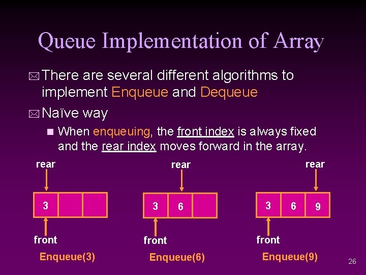 Queue Implementation of Array * There are several different algorithms to implement Enqueue and