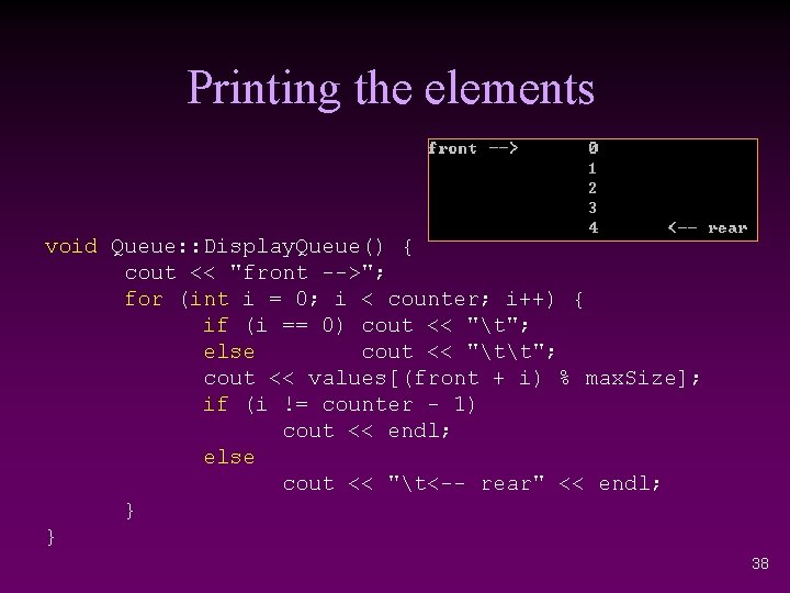 Printing the elements void Queue: : Display. Queue() { cout << "front -->"; for