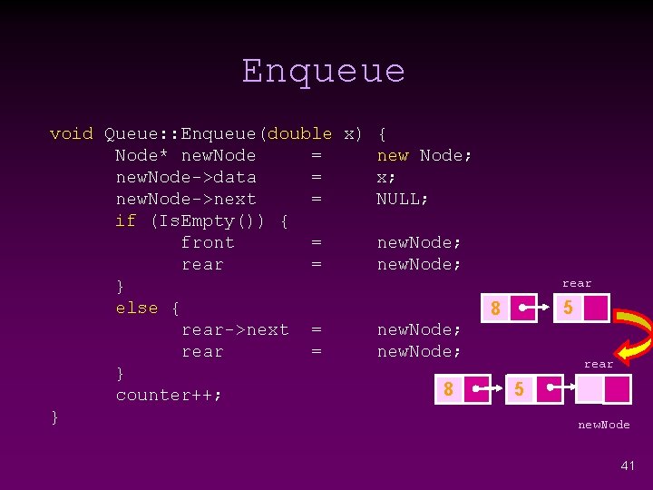 Enqueue void Queue: : Enqueue(double x) { Node* new. Node = new Node; new.