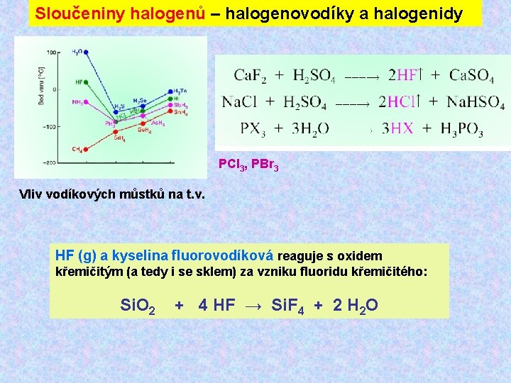 Sloučeniny halogenů – halogenovodíky a halogenidy PCl 3, PBr 3 Vliv vodíkových můstků na