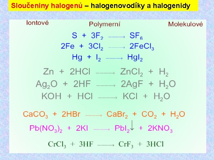 Sloučeniny halogenů – halogenovodíky a halogenidy 