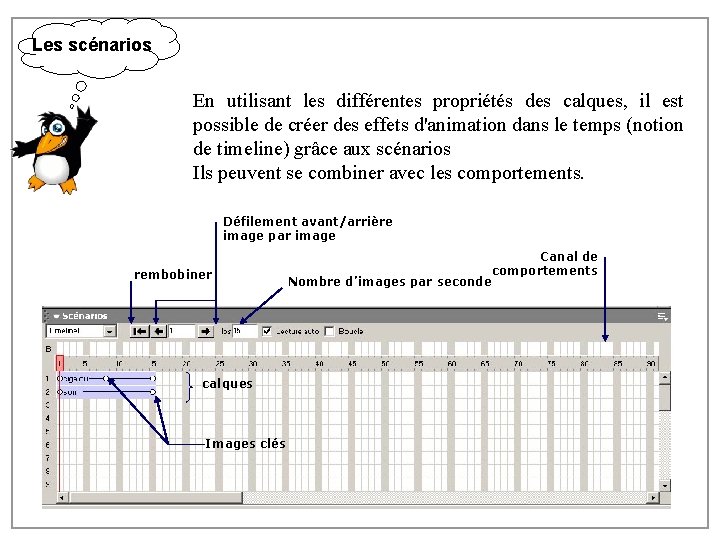 Les scénarios En utilisant les différentes propriétés des calques, il est possible de créer