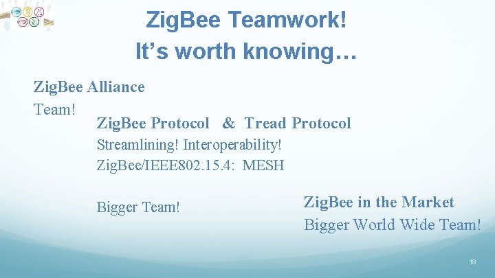 Zig. Bee Teamwork! It’s worth knowing… Zig. Bee Alliance Team! Zig. Bee Protocol &