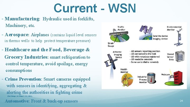 Current - WSN - Manufacturing: Hydraulic used in forklifts, Machinery, etc. - Aerospace: Airplanes