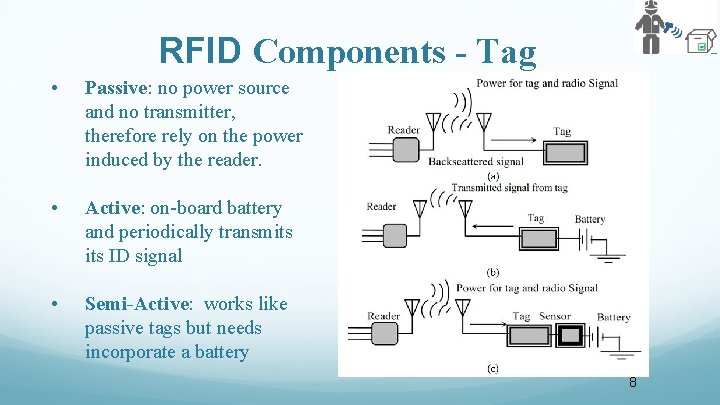 RFID Components - Tag • Passive: no power source and no transmitter, therefore rely