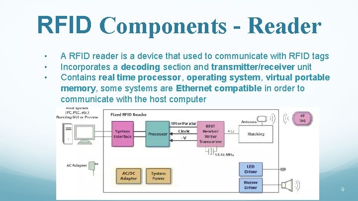 RFID Components - Reader • • • A RFID reader is a device that
