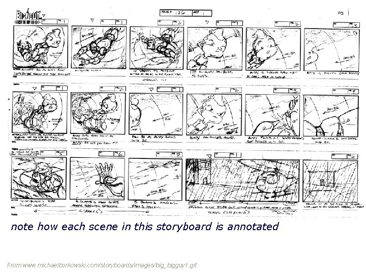 note how each scene in this storyboard is annotated From www. michaelborkowski. com/storyboards/images/big_bigguy 1.