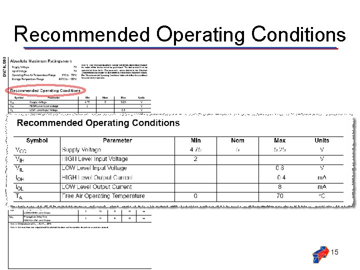 Recommended Operating Conditions 15 