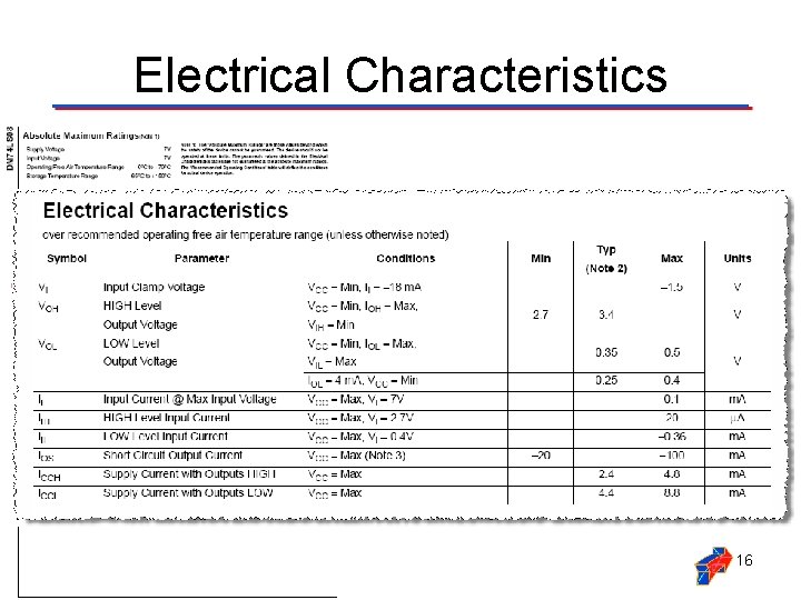 Electrical Characteristics 16 