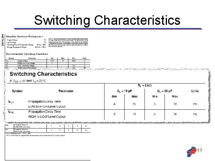 Switching Characteristics 17 