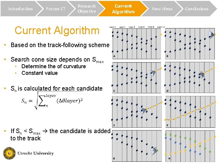 Introduction Proton CT Research Objective Current Algorithm New Ideas Conclusions Current Algorithm • Based Introduction Proton CT Research Objective Current Algorithm New Ideas Conclusions Current Algorithm • Based