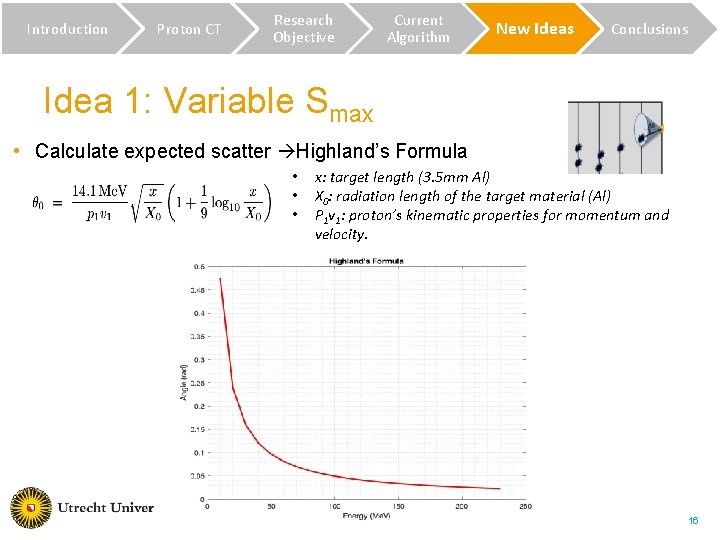 Introduction Proton CT Research Objective Current Algorithm New Ideas Conclusions Idea 1: Variable Smax Introduction Proton CT Research Objective Current Algorithm New Ideas Conclusions Idea 1: Variable Smax