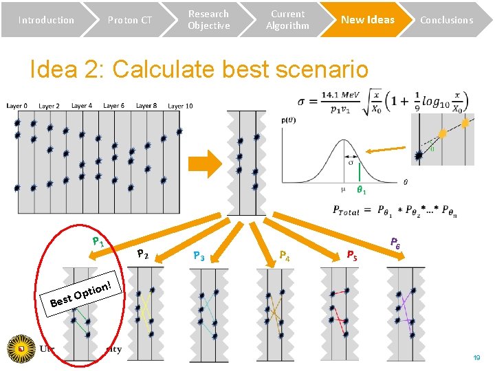 Introduction Proton CT Research Objective Current Algorithm New Ideas Conclusions Idea 2: Calculate best Introduction Proton CT Research Objective Current Algorithm New Ideas Conclusions Idea 2: Calculate best