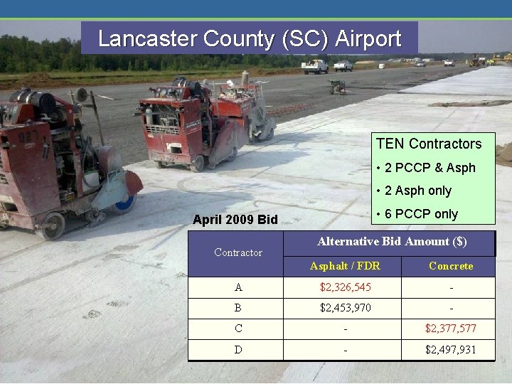 Lancaster County (SC) Airport TEN Contractors • 2 PCCP & Asph • 2 Asph