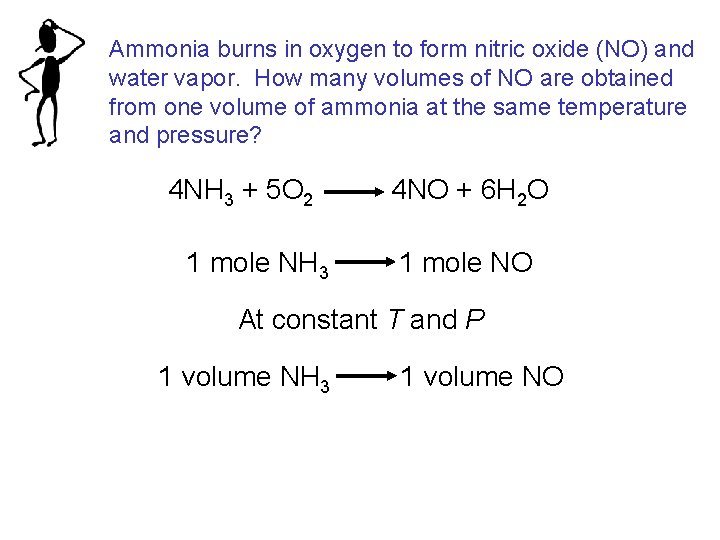 Ammonia burns in oxygen to form nitric oxide (NO) and water vapor. How many