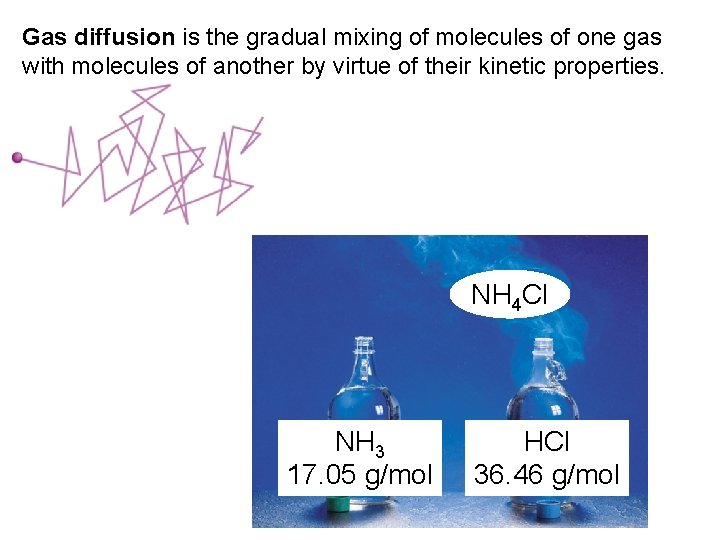 Gas diffusion is the gradual mixing of molecules of one gas with molecules of