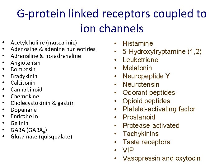 G-protein linked receptors coupled to ion channels • • • • Acetylcholine (muscarinic) Adenosine
