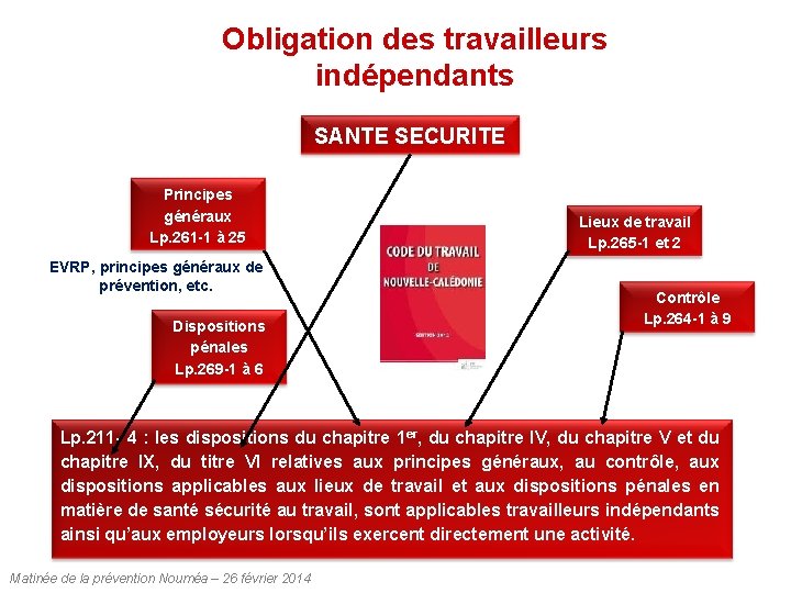 Obligation des travailleurs indépendants SANTE SECURITE Principes généraux Lp. 261 -1 à 25 EVRP, Obligation des travailleurs indépendants SANTE SECURITE Principes généraux Lp. 261 -1 à 25 EVRP,