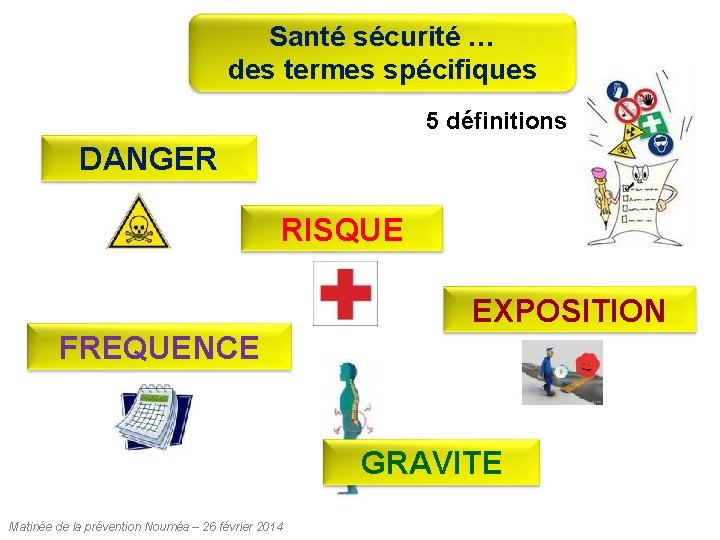 Santé sécurité … des termes spécifiques 5 définitions DANGER RISQUE EXPOSITION FREQUENCE GRAVITE Matinée Santé sécurité … des termes spécifiques 5 définitions DANGER RISQUE EXPOSITION FREQUENCE GRAVITE Matinée