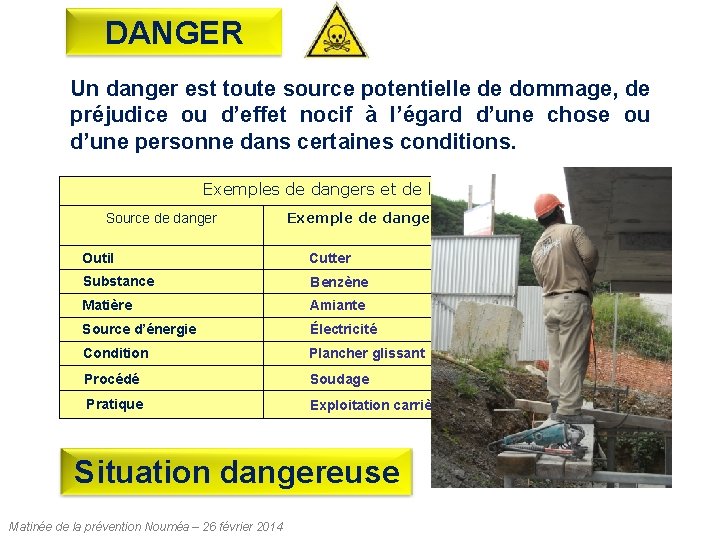 DANGER Un danger est toute source potentielle de dommage, de préjudice ou d’effet nocif DANGER Un danger est toute source potentielle de dommage, de préjudice ou d’effet nocif