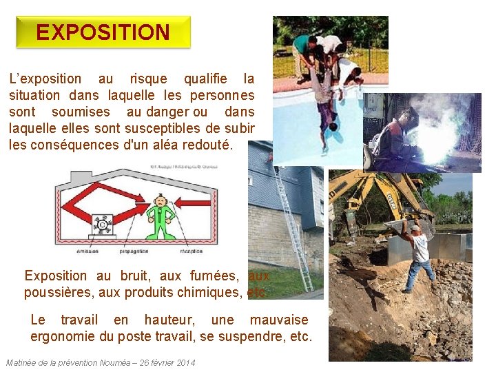 EXPOSITION L’exposition au risque qualifie la situation dans laquelle les personnes sont soumises au EXPOSITION L’exposition au risque qualifie la situation dans laquelle les personnes sont soumises au