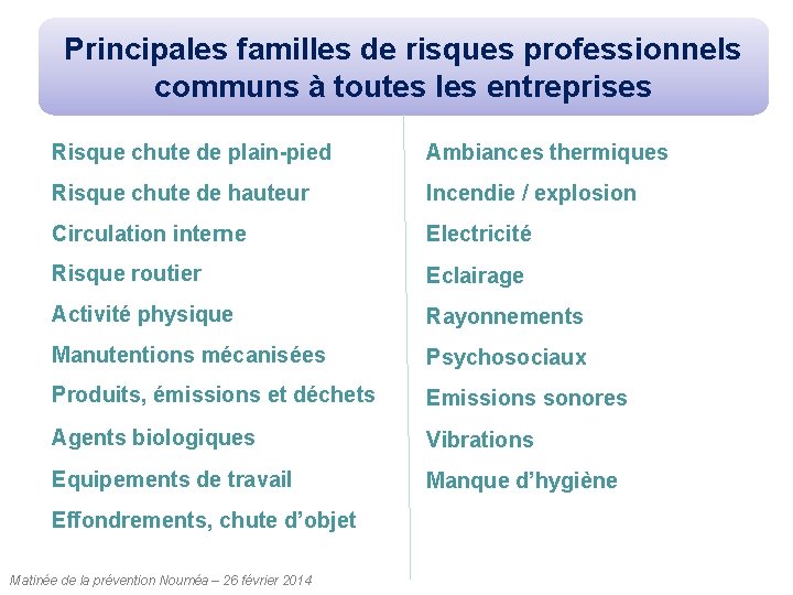 Principales familles de risques professionnels communs à toutes les entreprises Risque chute de plain-pied Principales familles de risques professionnels communs à toutes les entreprises Risque chute de plain-pied