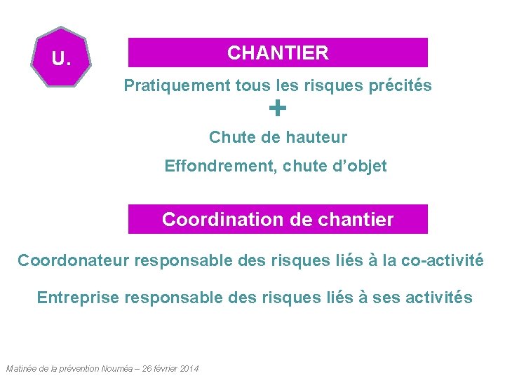 CHANTIER U. Pratiquement tous les risques précités + Chute de hauteur Effondrement, chute d’objet CHANTIER U. Pratiquement tous les risques précités + Chute de hauteur Effondrement, chute d’objet