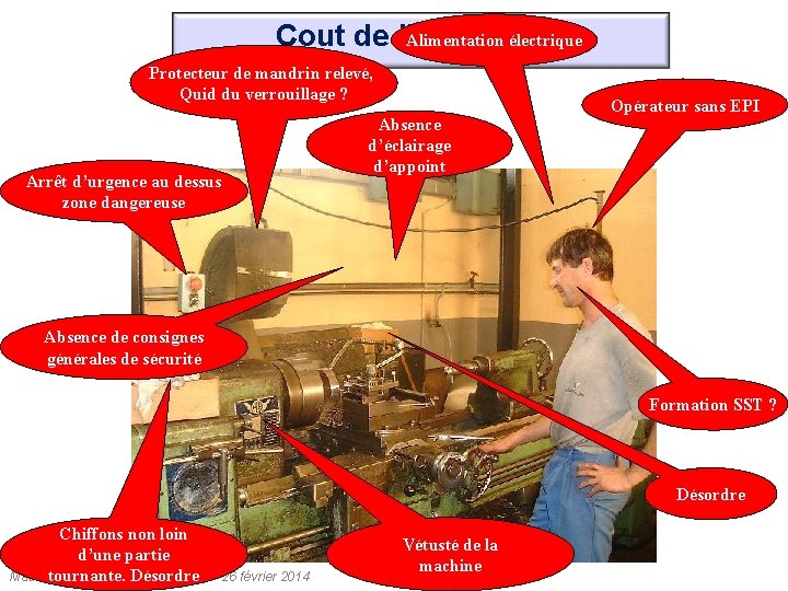 Cout de l’évaluation Alimentation électrique Protecteur de mandrin relevé, Quid du verrouillage ? Arrêt Cout de l’évaluation Alimentation électrique Protecteur de mandrin relevé, Quid du verrouillage ? Arrêt