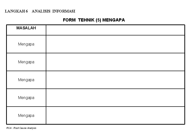 LANGKAH 6 ANALISIS INFORMASI FORM TEHNIK (5) MENGAPA MASALAH Mengapa Mengapa RCA : Root