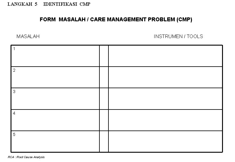 LANGKAH 5 IDENTIFIKASI CMP FORM MASALAH / CARE MANAGEMENT PROBLEM (CMP) MASALAH 1 2