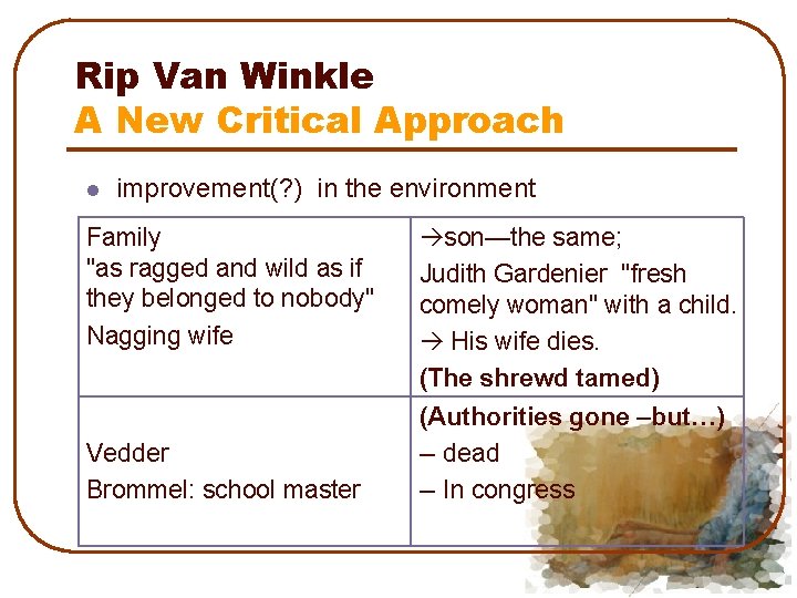 Rip Van Winkle A New Critical Approach l improvement(? ) in the environment Family
