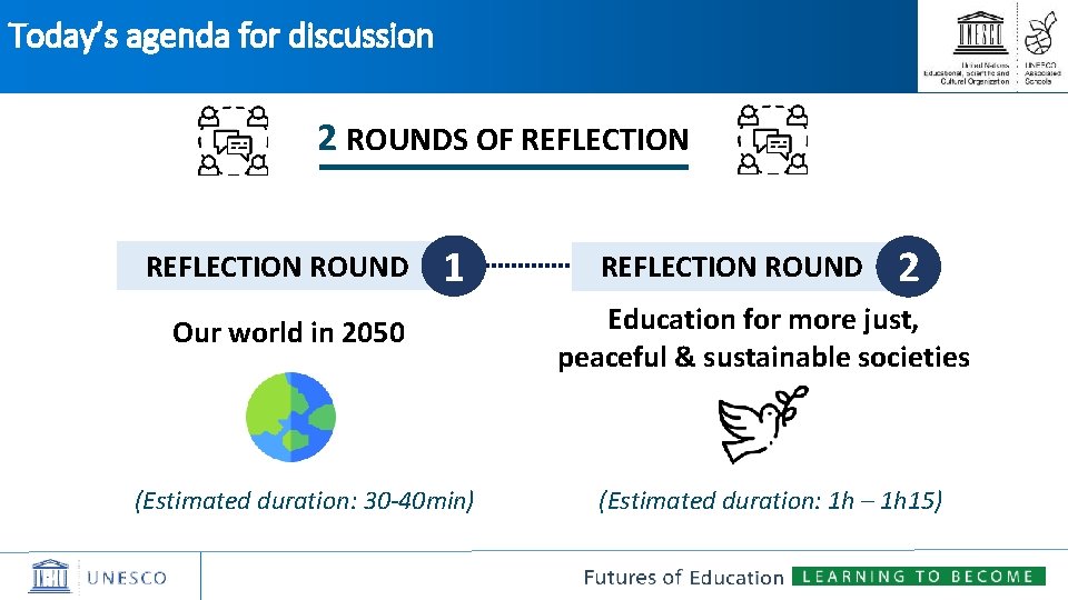 Today’s agenda for discussion 2 ROUNDS OF REFLECTION ROUND 1 Our world in 2050