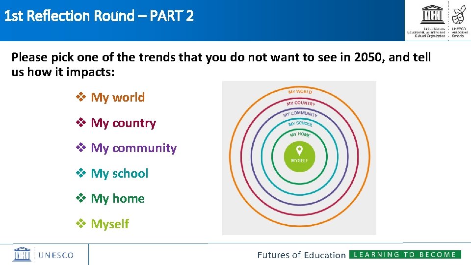 1 st Reflection Round – PART 2 Please pick one of the trends that