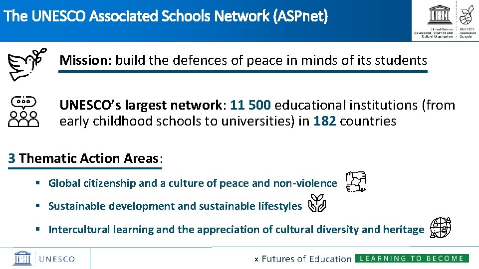 The UNESCO Associated Schools Network (ASPnet) Mission: build the defences of peace in minds