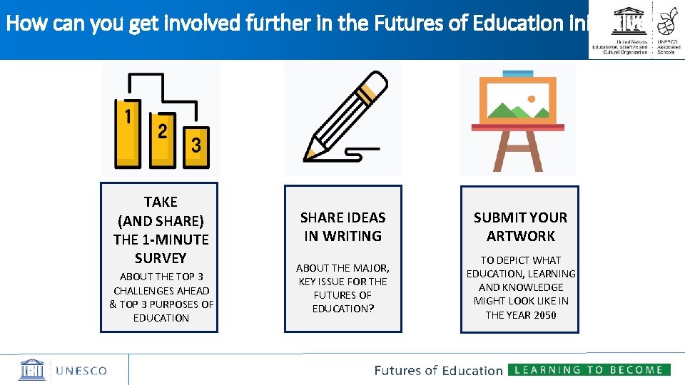 How can you get involved further in the Futures of Education initiative? TAKE (AND