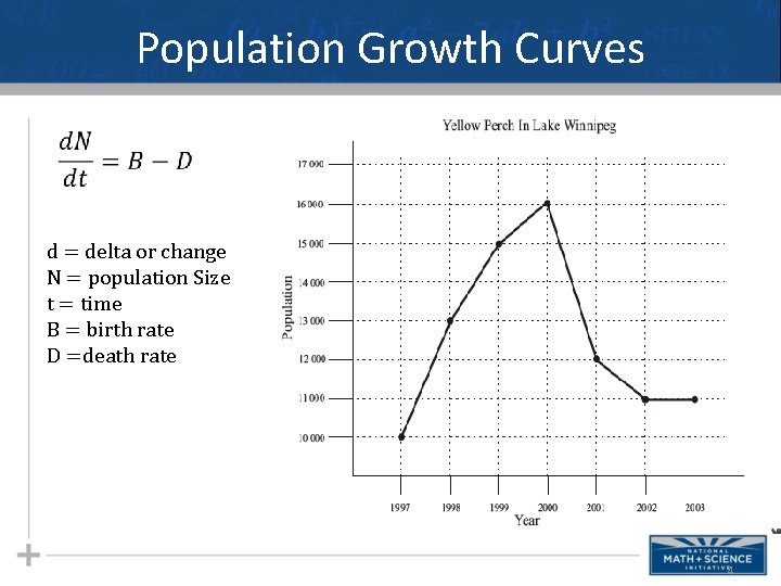 Population Growth Curves d = delta or change N = population Size t =