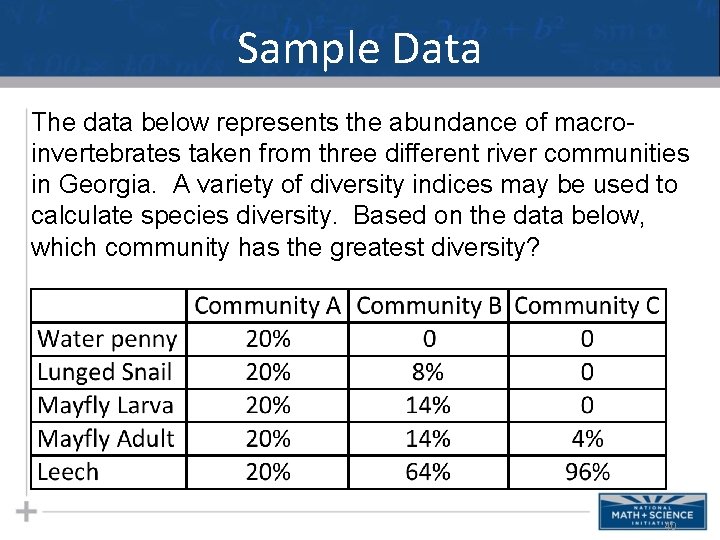Sample Data The data below represents the abundance of macroinvertebrates taken from three different